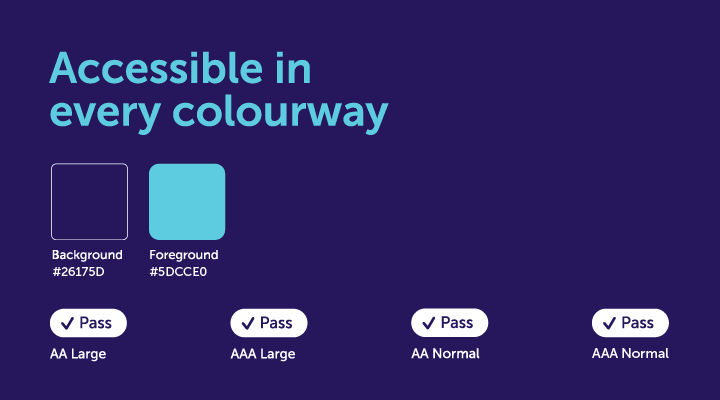 Melo Colour Palette accessibility animation